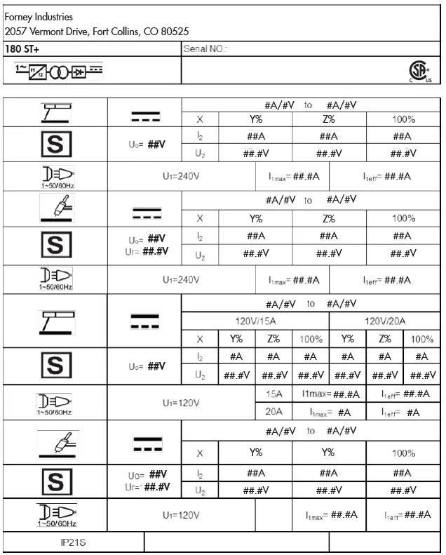Forney-180-ST-Stick-Welder-FIG-7