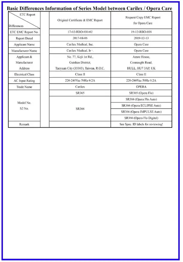 Opera-Beds-Eclipse-Air-Mattress-System-fig- (8)