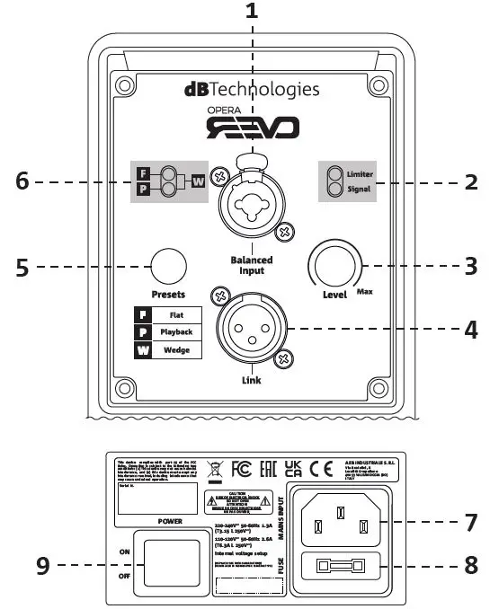 OPERA-REEVO-212-Quasi-3-Ways-Active-Loudspeaker-fig-3