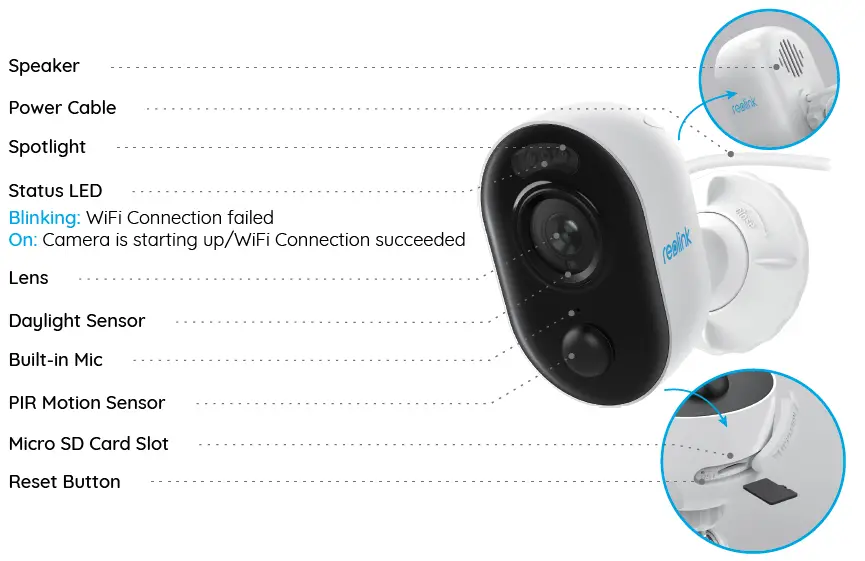 reolink-58.03.005.0010-E1-Outdoor-Smart-5MP-Auto-Tracking-PTZ-WiFi-Camera-02