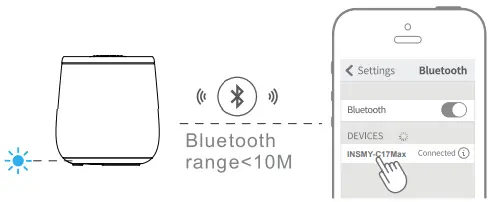 INSMY-C17-Max-Mini-Portable-Wireless-Speaker- (3)