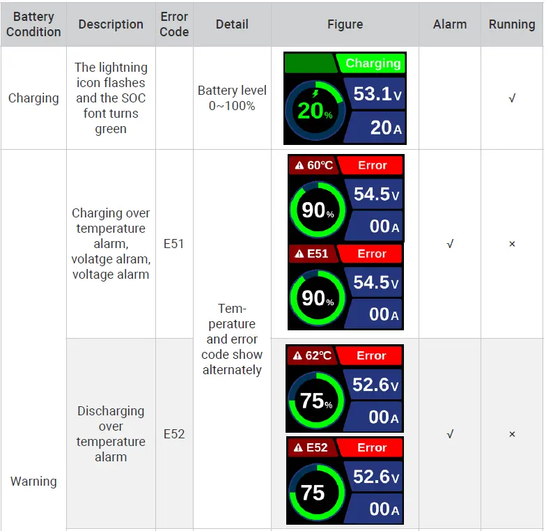 EPROPULSION-E-Series-Lithium-Iron-Phosphate-Battery-fig- (10)