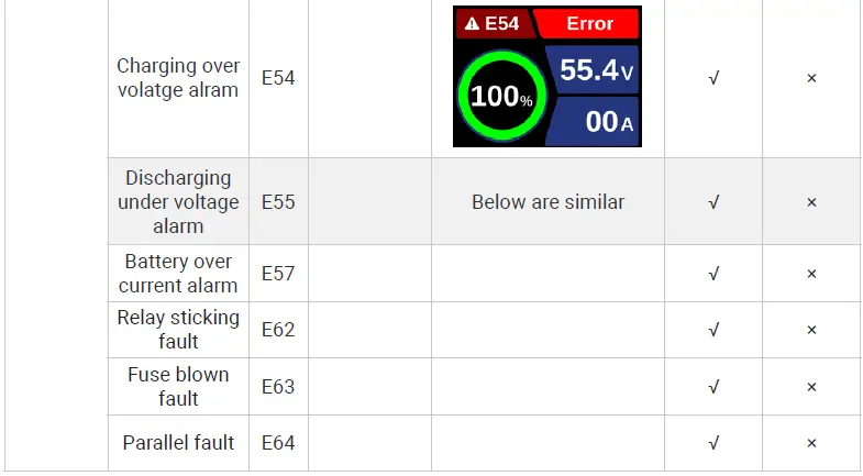 EPROPULSION-E-Series-Lithium-Iron-Phosphate-Battery-fig- (11)