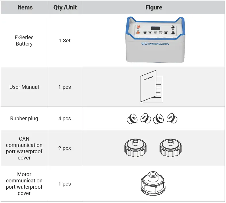 EPROPULSION-E-Series-Lithium-Iron-Phosphate-Battery-fig- (2)