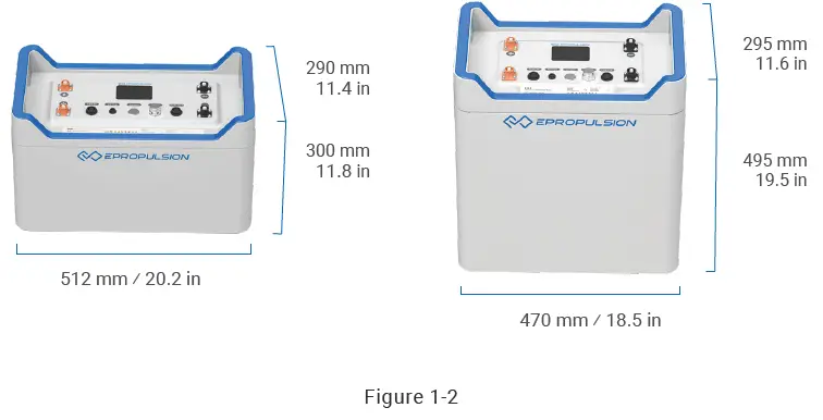 EPROPULSION-E-Series-Lithium-Iron-Phosphate-Battery-fig- (4)