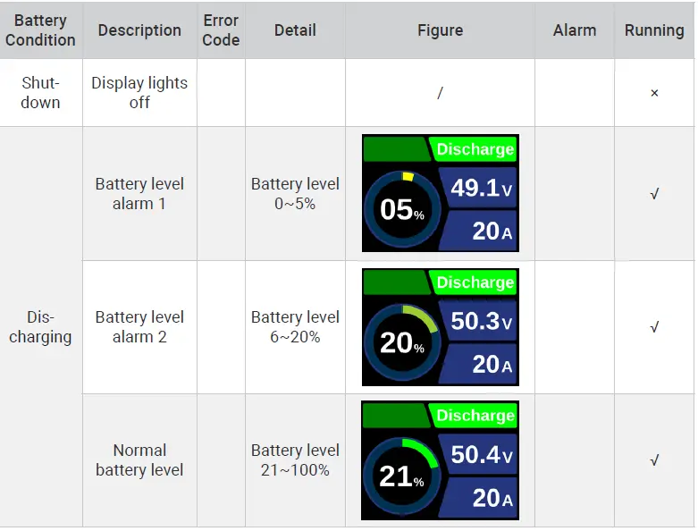 EPROPULSION-E-Series-Lithium-Iron-Phosphate-Battery-fig- (9)
