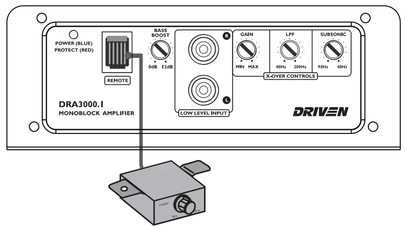 Rca Connections Monoblock