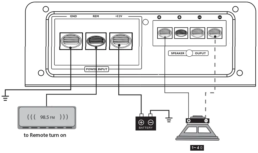 Rca Connections Monoblock