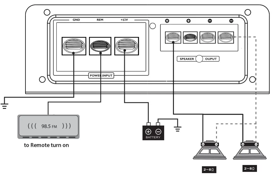 Rca Connections Monoblock