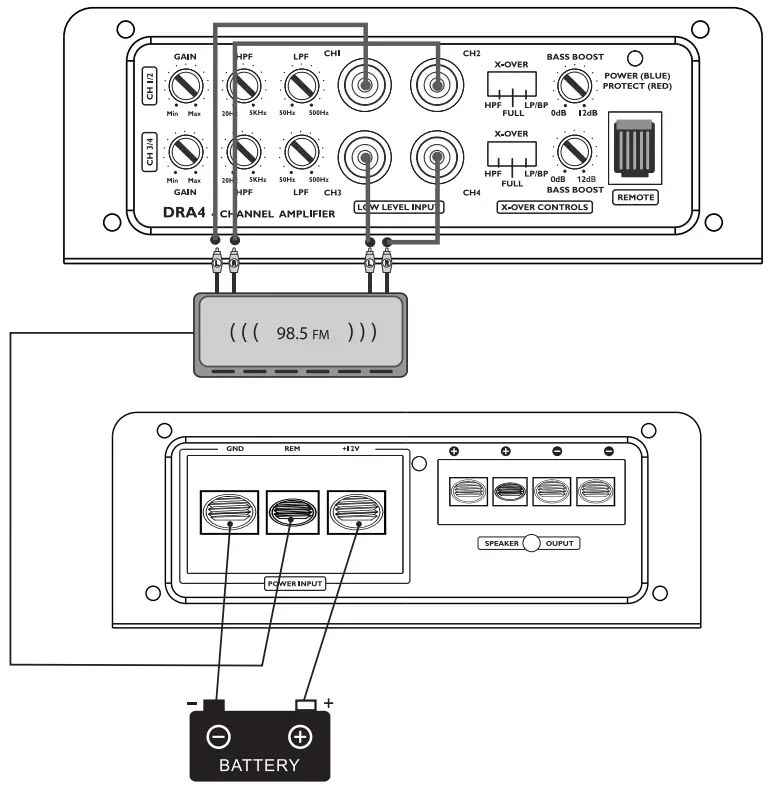 4 CHANNEL STEREO AMPLIFIERS