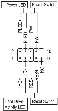 GIGABYTE A520M H Motherboard - F_PANEL