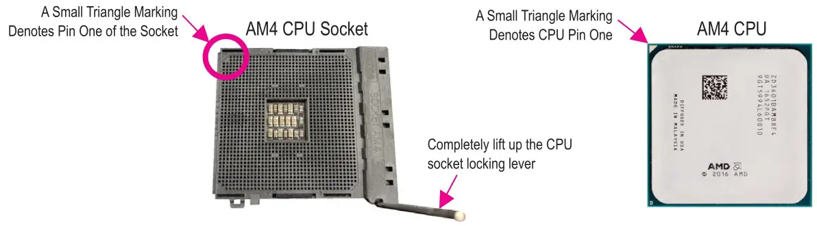 GIGABYTE A520M H Motherboard - Installing the CPU