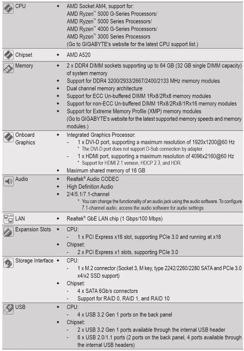 GIGABYTE A520M H Motherboard - Product Specifications 1