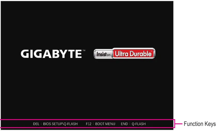 GIGABYTE A520M H Motherboard - Startup Screen
