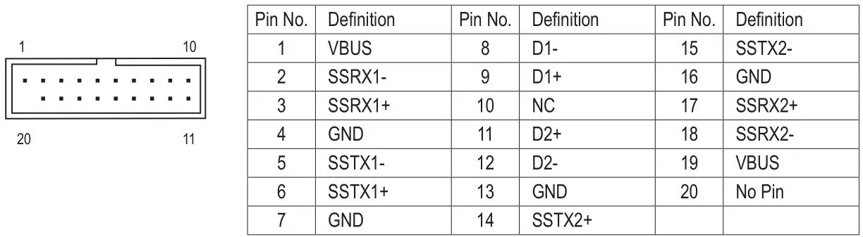 GIGABYTE A520M H Motherboard - USB 3.2 Gen 1 Header