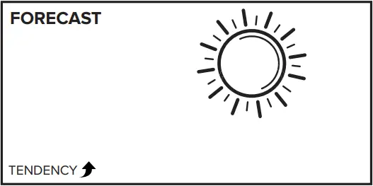 LA CROSSE TECHNOLOGY 308-1415FCTv2 Wireless Forecast Station - f1