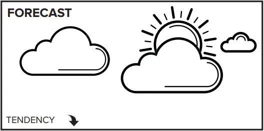 LA CROSSE TECHNOLOGY 308-1415FCTv2 Wireless Forecast Station - f2