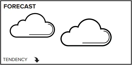 LA CROSSE TECHNOLOGY 308-1415FCTv2 Wireless Forecast Station - f3