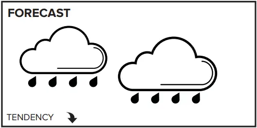 LA CROSSE TECHNOLOGY 308-1415FCTv2 Wireless Forecast Station - f4