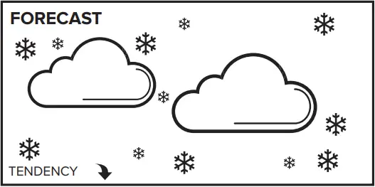 LA CROSSE TECHNOLOGY 308-1415FCTv2 Wireless Forecast Station - f6