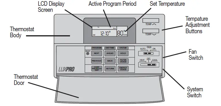 LUXPRO-PSP700-SERIES-ELECTRONIC-THERMOSTAT-Installation-Manual-FIG-2