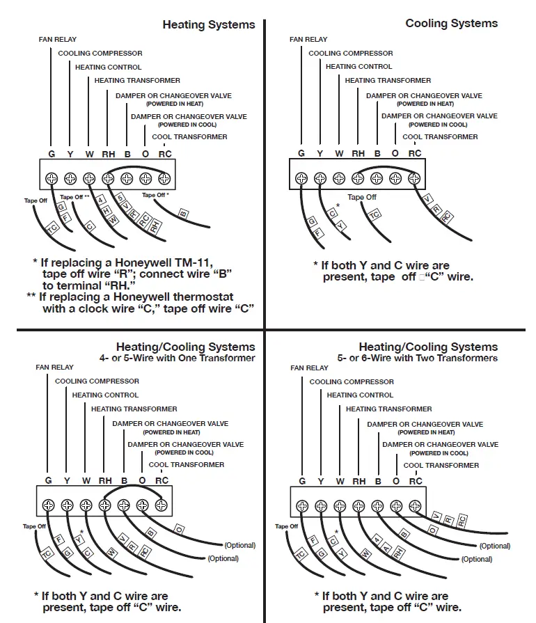 LUXPRO-PSP700-SERIES-ELECTRONIC-THERMOSTAT-Installation-Manual-FIG-7