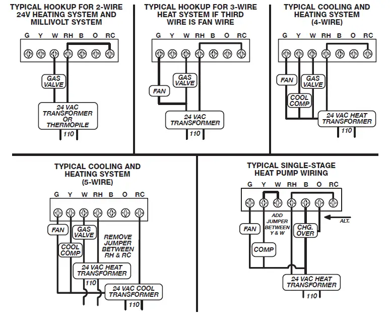 LUXPRO-PSP700-SERIES-ELECTRONIC-THERMOSTAT-Installation-Manual-FIG-8