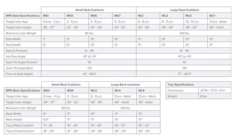 special-tomato-UMHLM06-22LIT-MPS-Hi-Low-Seating-System-fig-31
