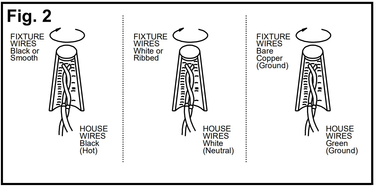 Connecting Instruction