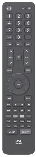 ONE FOR ALL URC 1916 Hisense TV Replacement Remote