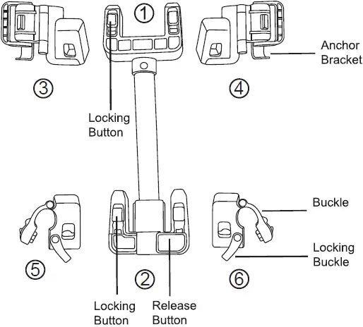 evolur- 366 -Infinity- Convertible -Stroller -Connector 02