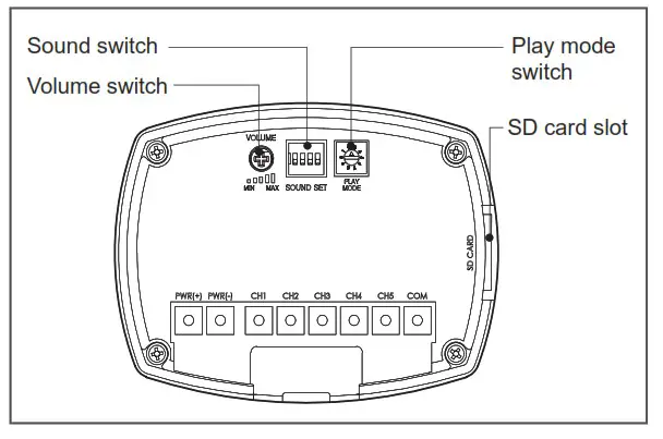 Qlightec SMP35, SMP50 Self Standing Multifunctional Electric Sounder - Control