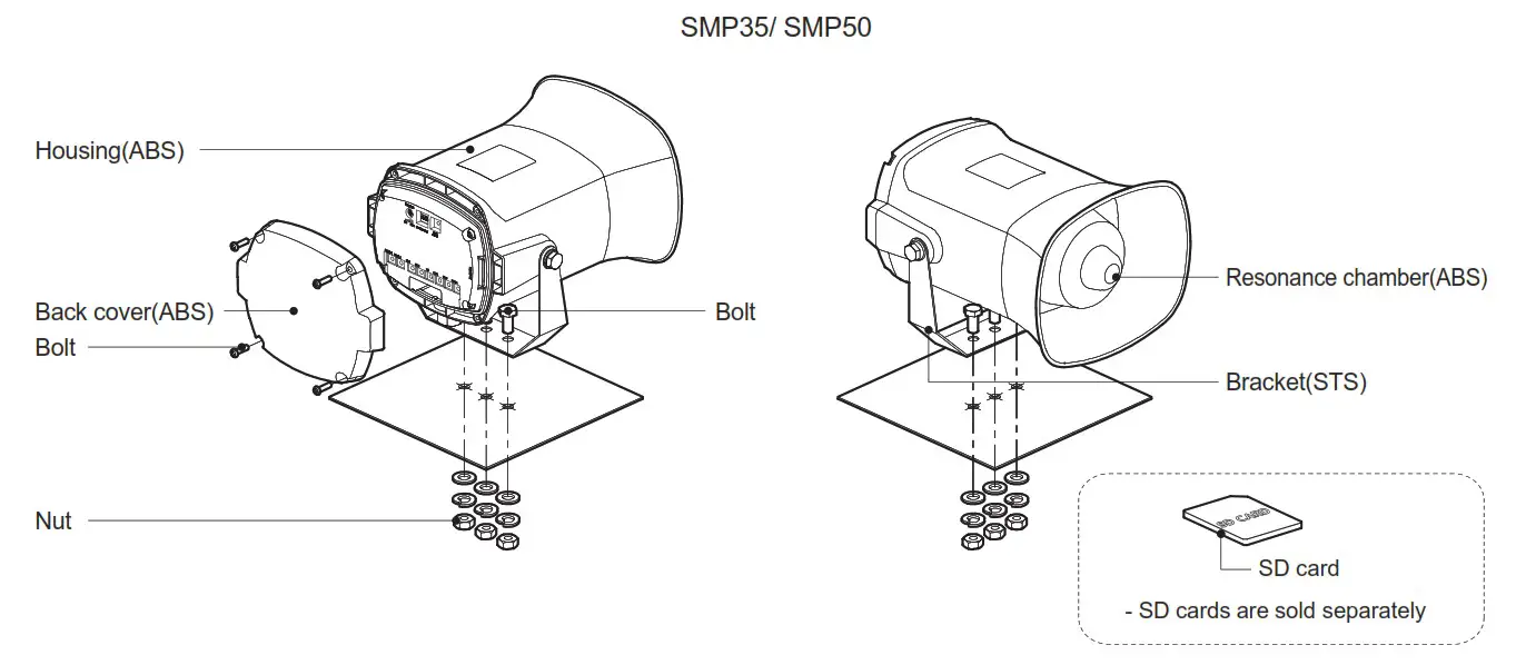 Qlightec SMP35, SMP50 Self Standing Multifunctional Electric Sounder - Definition