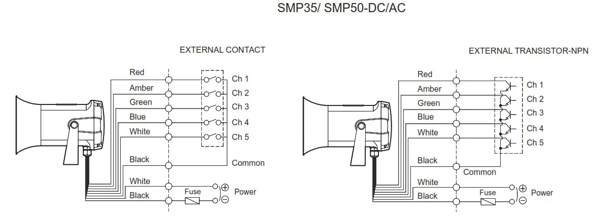 Qlightec SMP35, SMP50 Self Standing Multifunctional Electric Sounder - Instructions