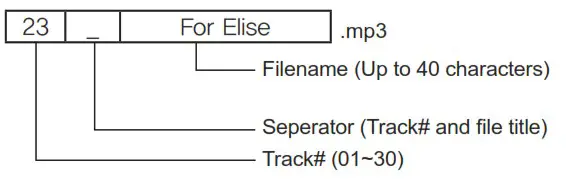 Qlightec SMP35, SMP50 Self Standing Multifunctional Electric Sounder - Seperator