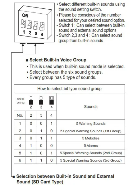 Qlightec SMP35, SMP50 Self Standing Multifunctional Electric Sounder - Sound