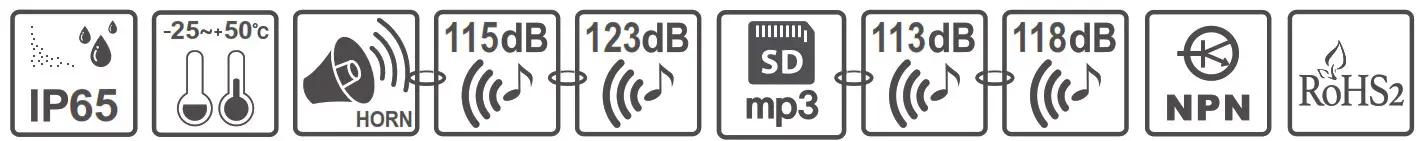 Qlightec SMP35, SMP50 Self Standing Multifunctional Electric Sounder - icon