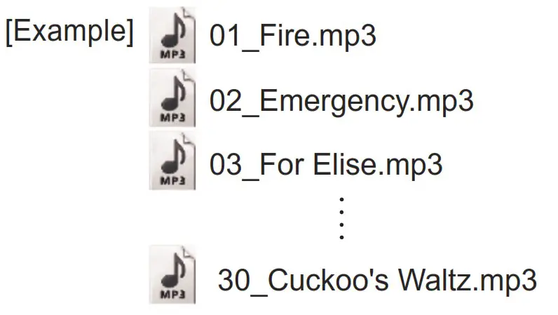 Qlightec SMP35, SMP50 Self Standing Multifunctional Electric Sounder - muse