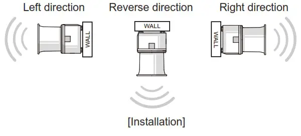 Qlightec SMP35, SMP50 Self Standing Multifunctional Electric Sounder - outdoor