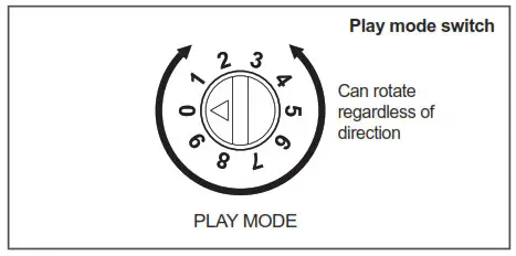 Qlightec SMP35, SMP50 Self Standing Multifunctional Electric Sounder - switch