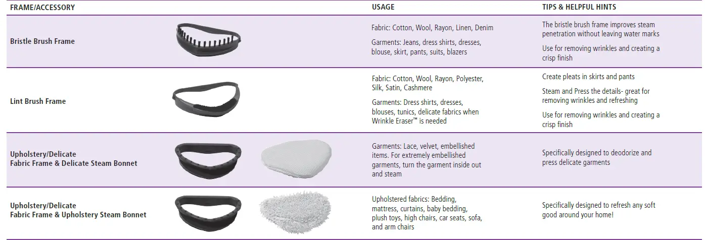 Shark GS500 Series Press and Refresh Garment Care System 4