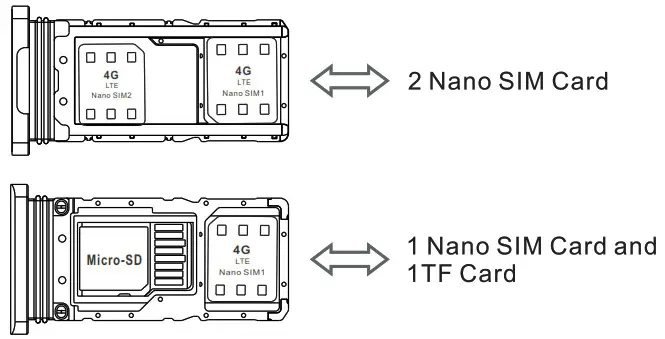 UMIDIGI G5A Smart Phone - CARD INSERT MANUAL
