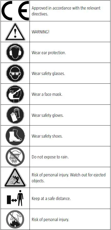 MEEC-TOOLS-015654-405-mm-2-kW-Log-Saw-fig-36