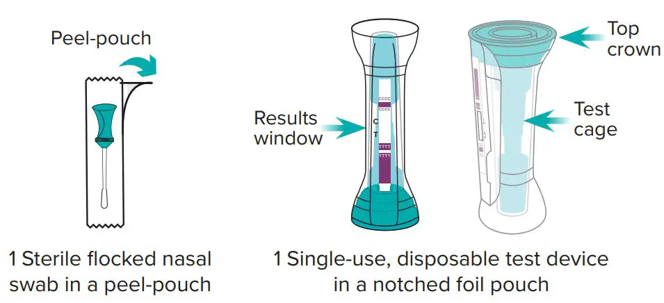 FDA-COVI-Go-SARS-CoV-2-Ag-Self-Test-fig 1