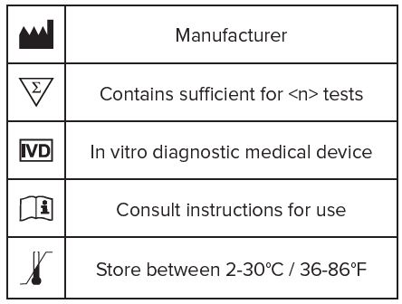 FDA-COVI-Go-SARS-CoV-2-Ag-Self-Test-fig 17