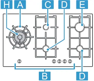 SIEMENS-ER9A6SB70-Built-In-Gas-Hob-fig-1