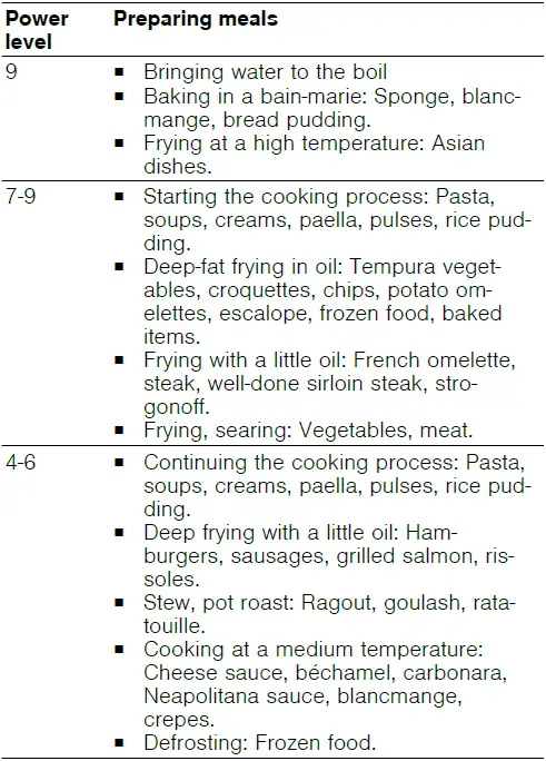 SIEMENS-ER9A6SB70-Built-In-Gas-Hob-fig-13