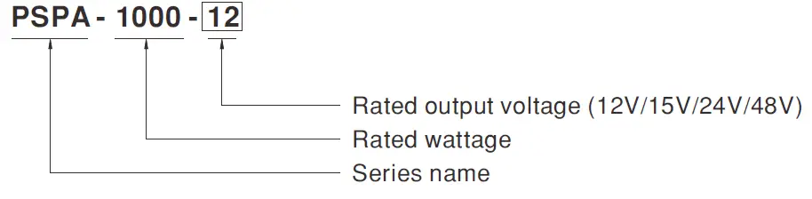 MEAN-WELL-PSPA-1000-Series-1000W-with-PFC-and-Parallel-fig-1