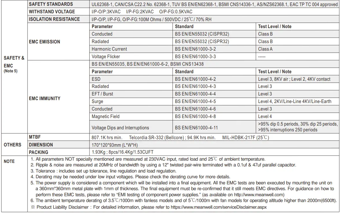 MEAN-WELL-PSPA-1000-Series-1000W-with-PFC-and-Parallel-fig-13