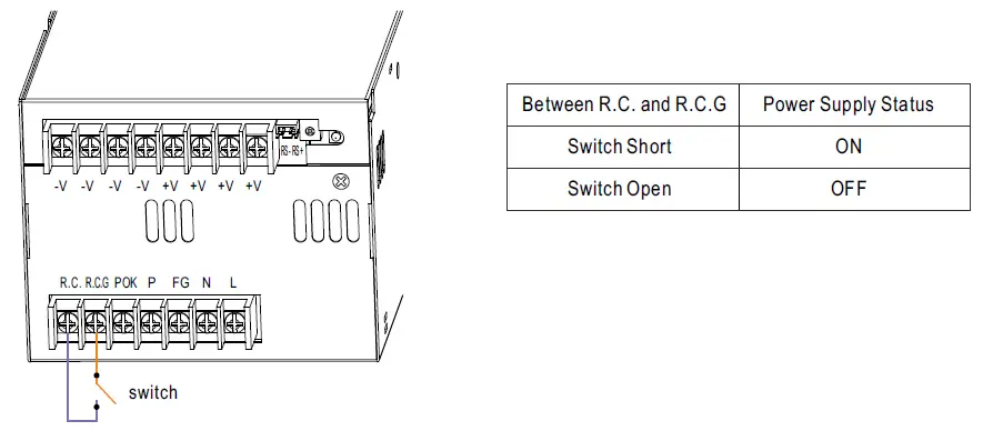 MEAN-WELL-PSPA-1000-Series-1000W-with-PFC-and-Parallel-fig-6